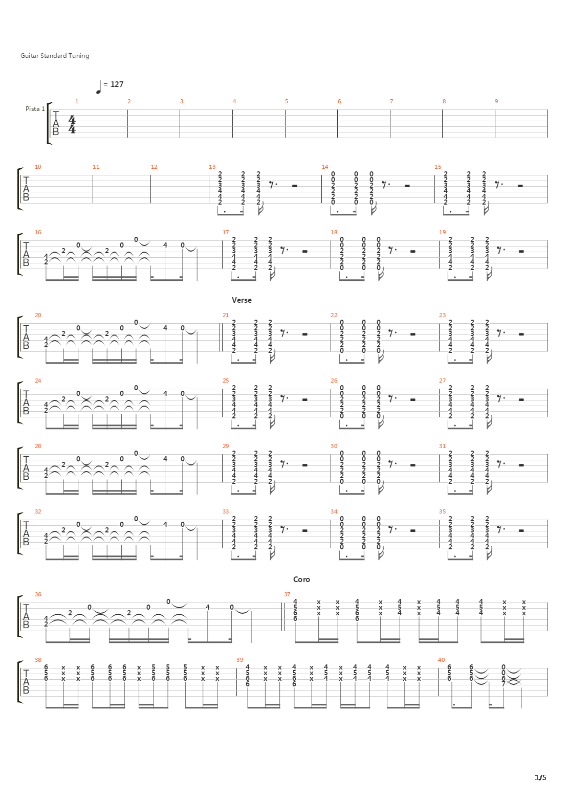 Sobredosis De Tv吉他谱