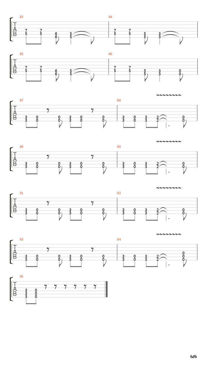 Breaking Me Down吉他谱