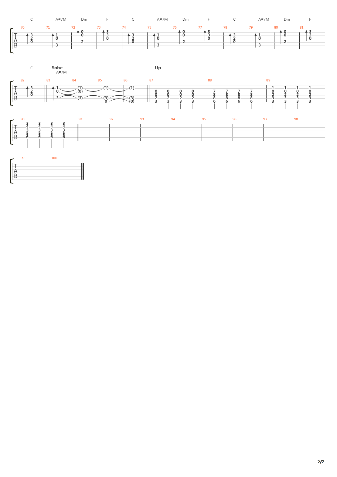 Fjara吉他谱