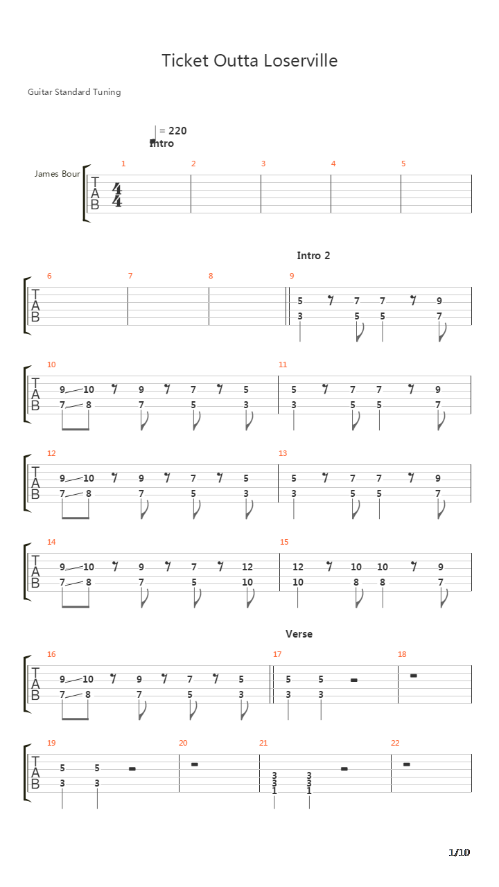 Ticket Outta Loserville吉他谱