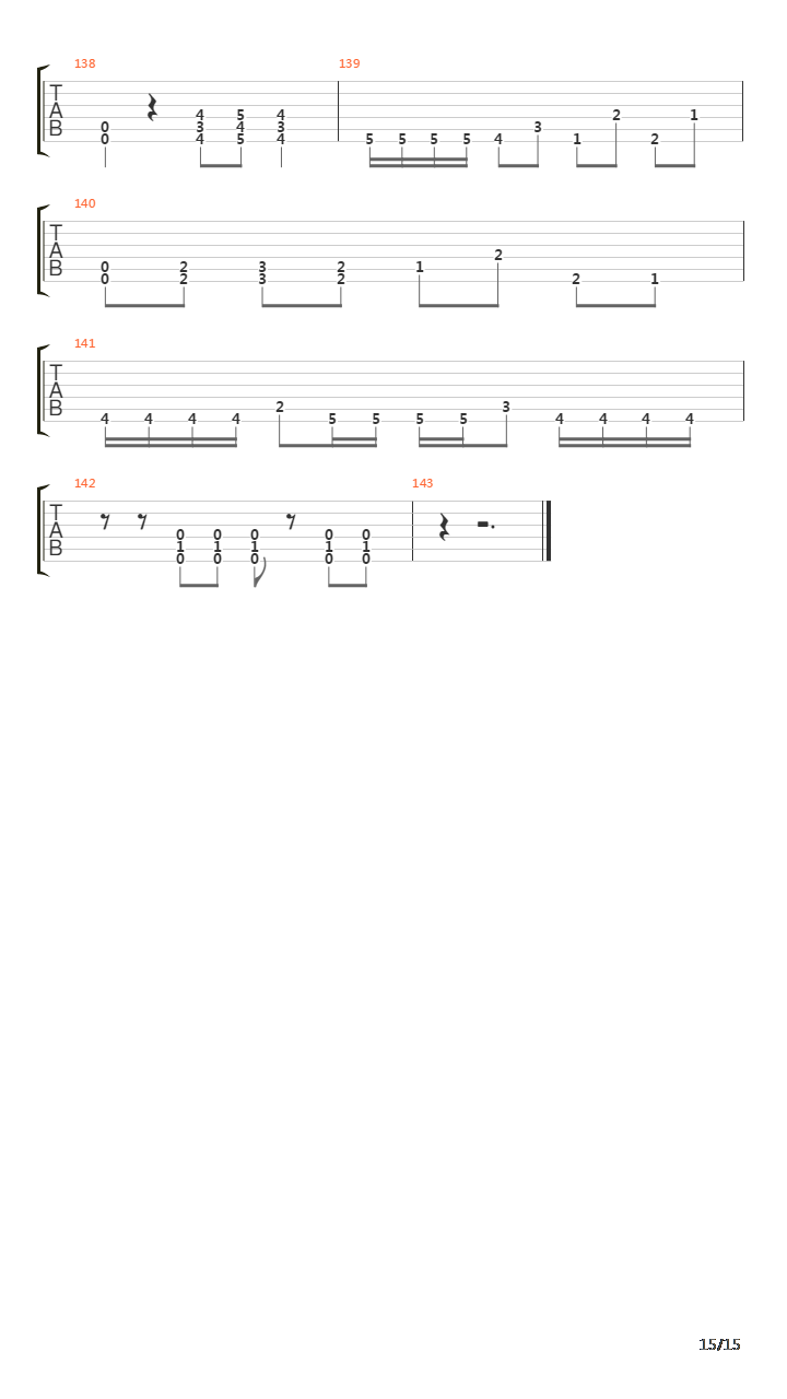 Suppressing The Mute吉他谱