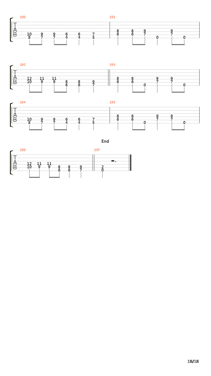 Blott En Manniska Svag吉他谱