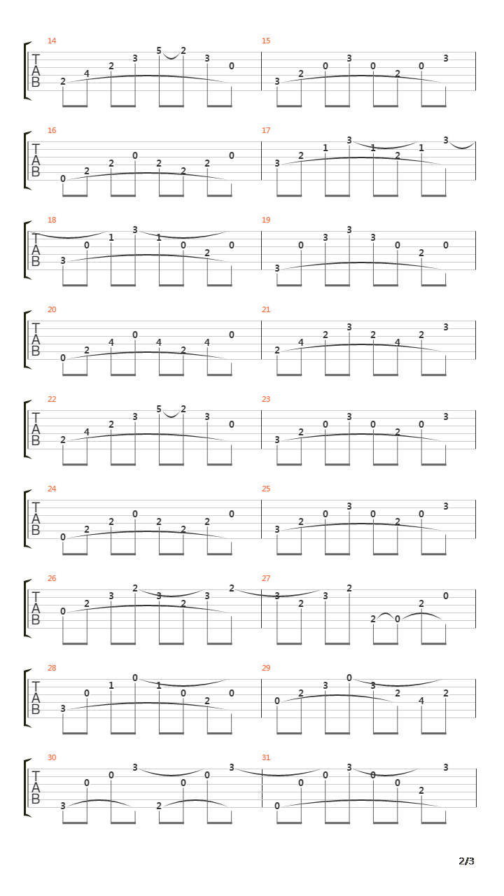 Through The Barricades吉他谱