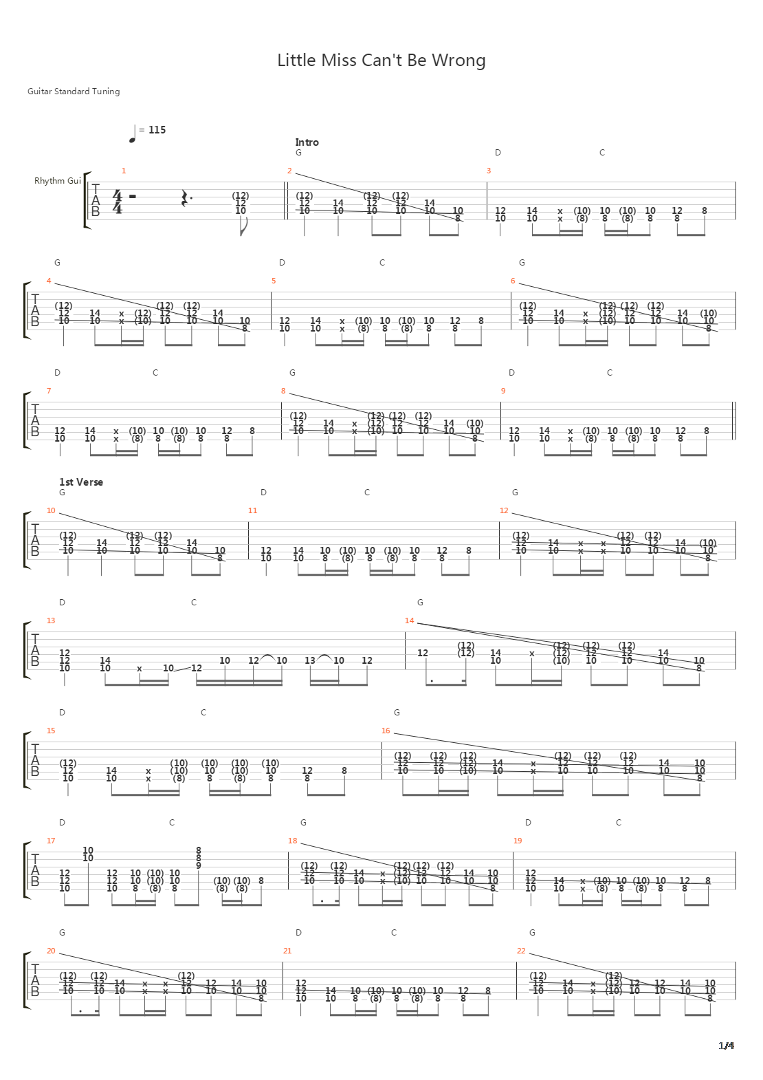 Little Miss Cant Be Wrong吉他谱
