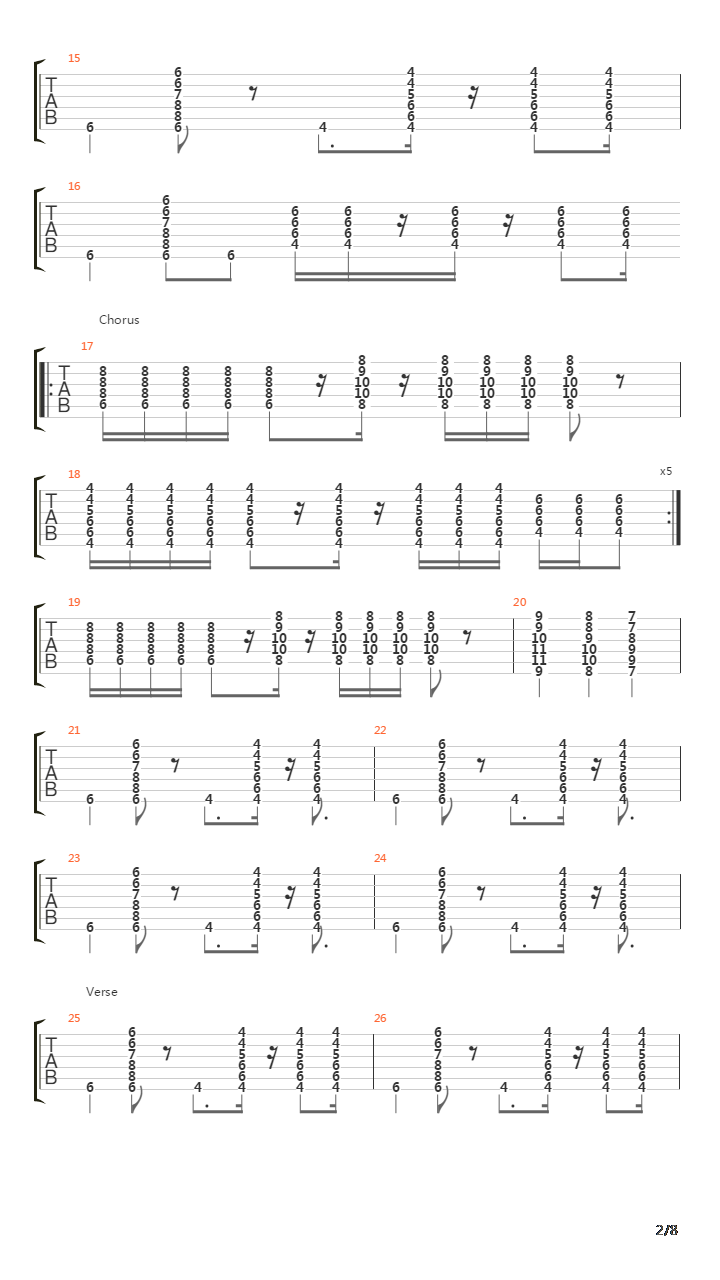 Someday All This Will Be Road吉他谱