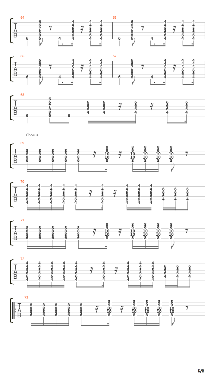 Someday All This Will Be Road吉他谱