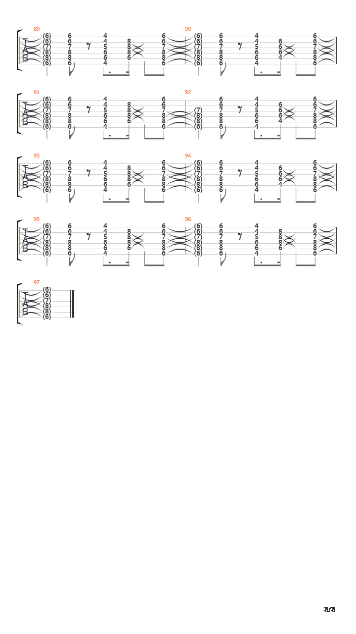 Someday All This Will Be Road吉他谱