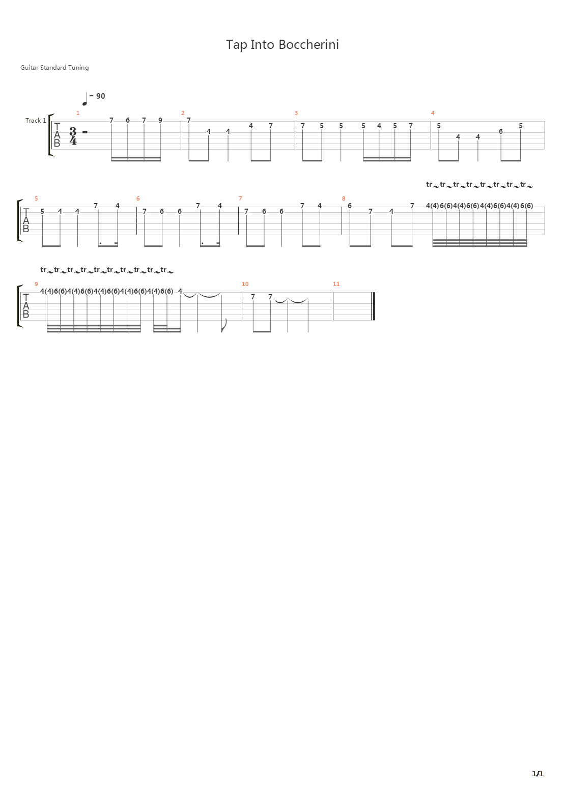 Boccherini Minuet吉他谱