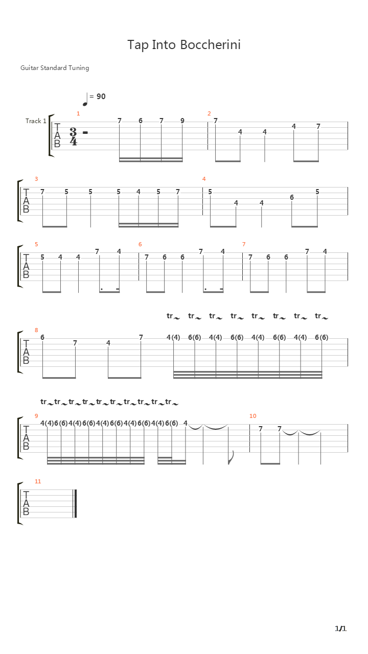 Boccherini Minuet吉他谱