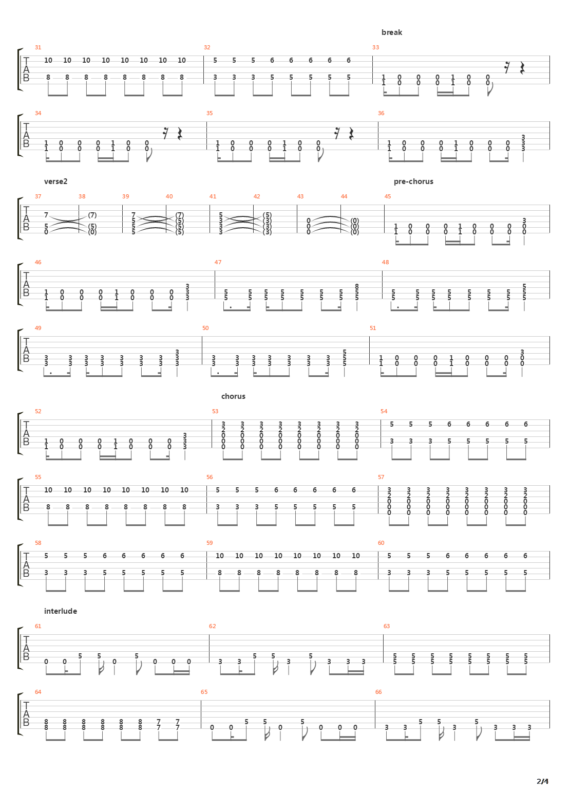 Beginning Of The End吉他谱