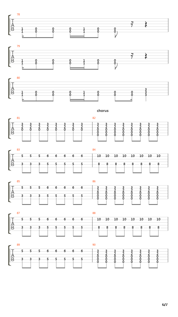 Beginning Of The End吉他谱