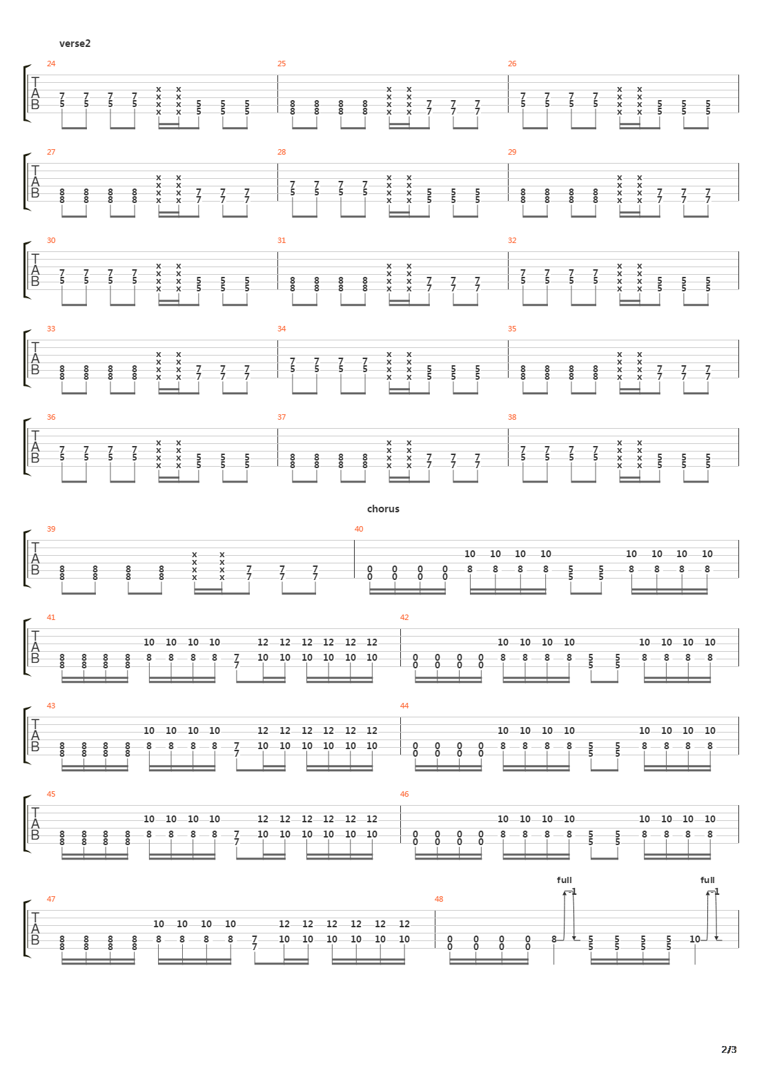 Forgotten吉他谱