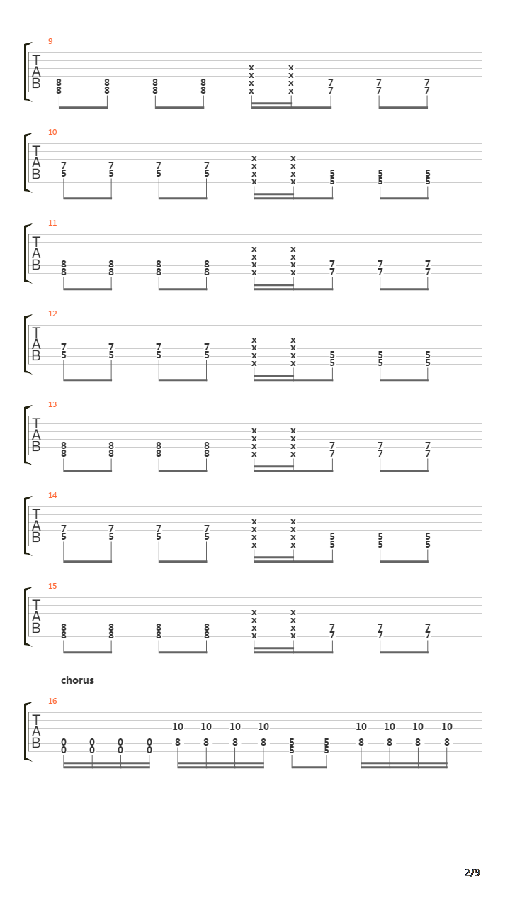 Forgotten吉他谱