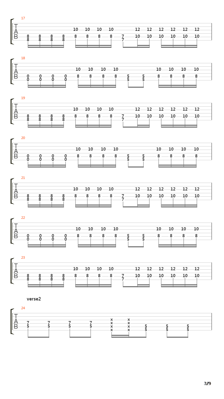 Forgotten吉他谱