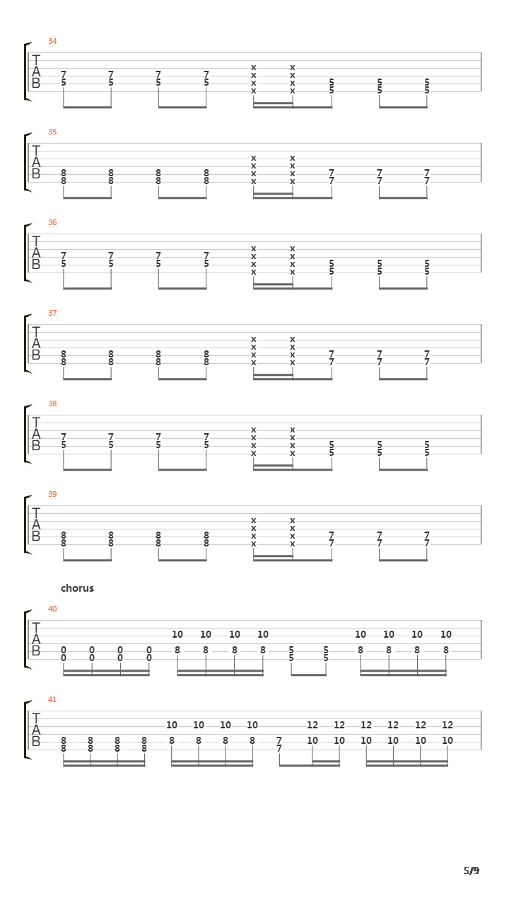 Forgotten吉他谱