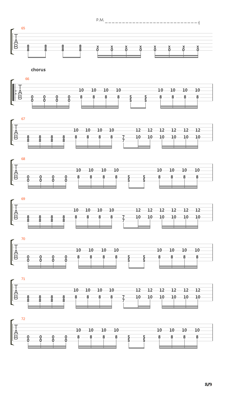 Forgotten吉他谱