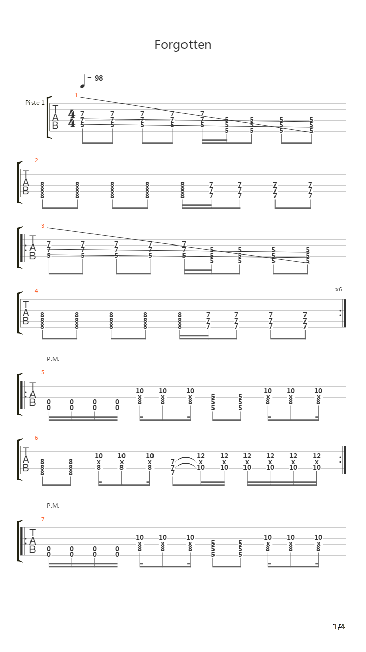 Forgotten吉他谱