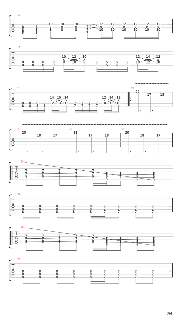Forgotten吉他谱