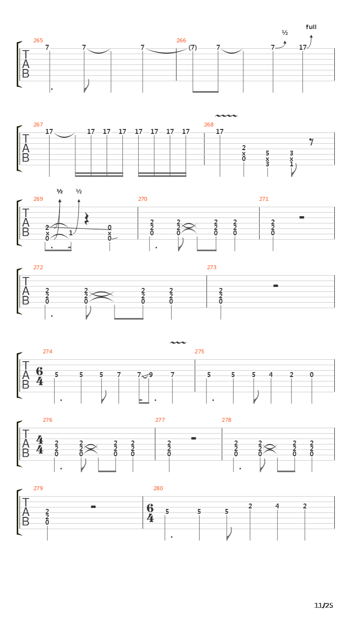 At The End Of The Day吉他谱