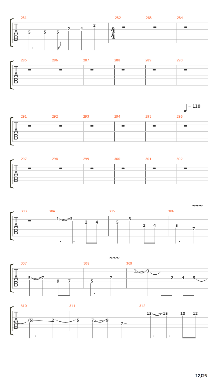 At The End Of The Day吉他谱