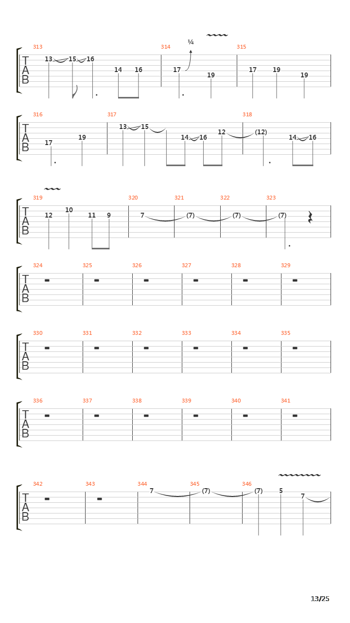 At The End Of The Day吉他谱