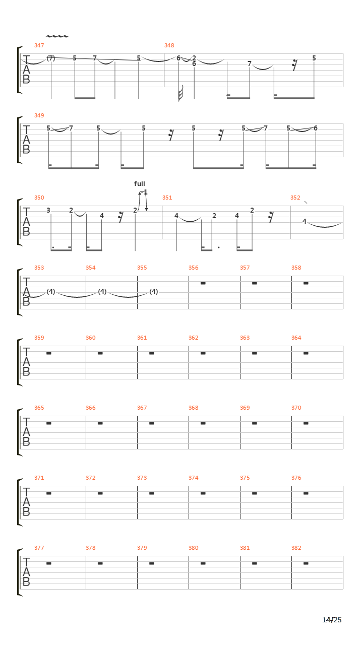 At The End Of The Day吉他谱