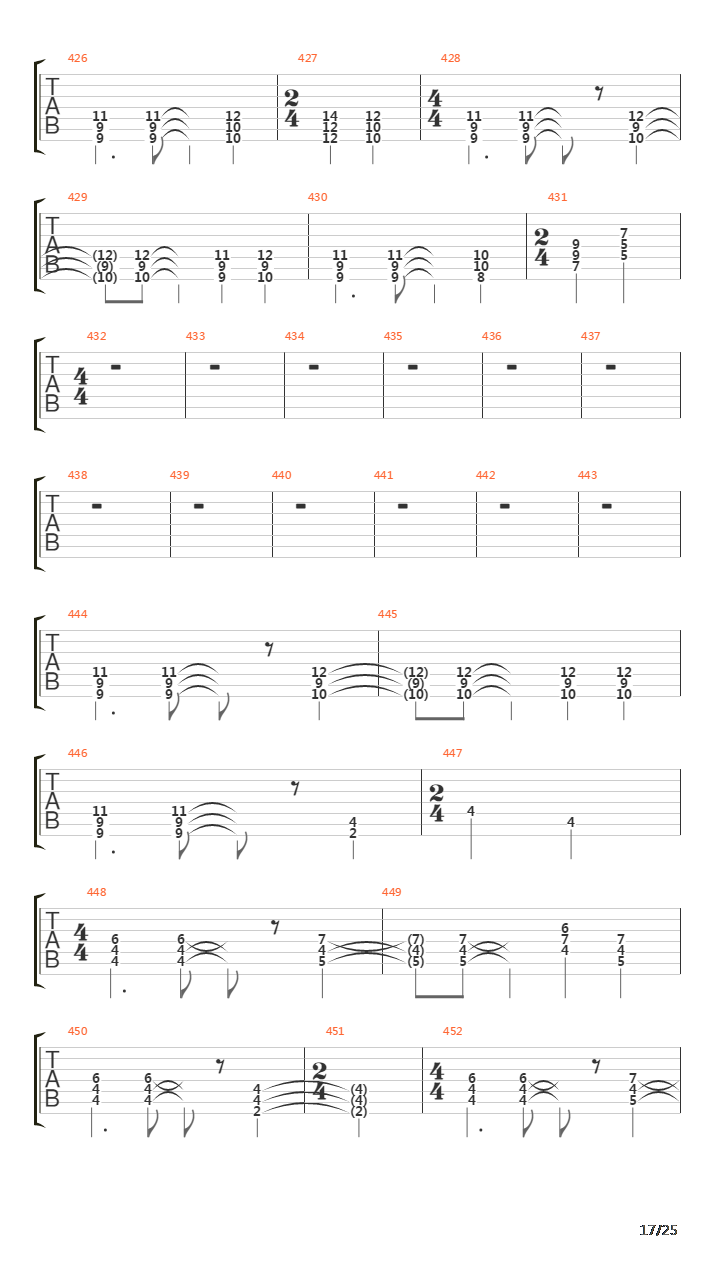 At The End Of The Day吉他谱