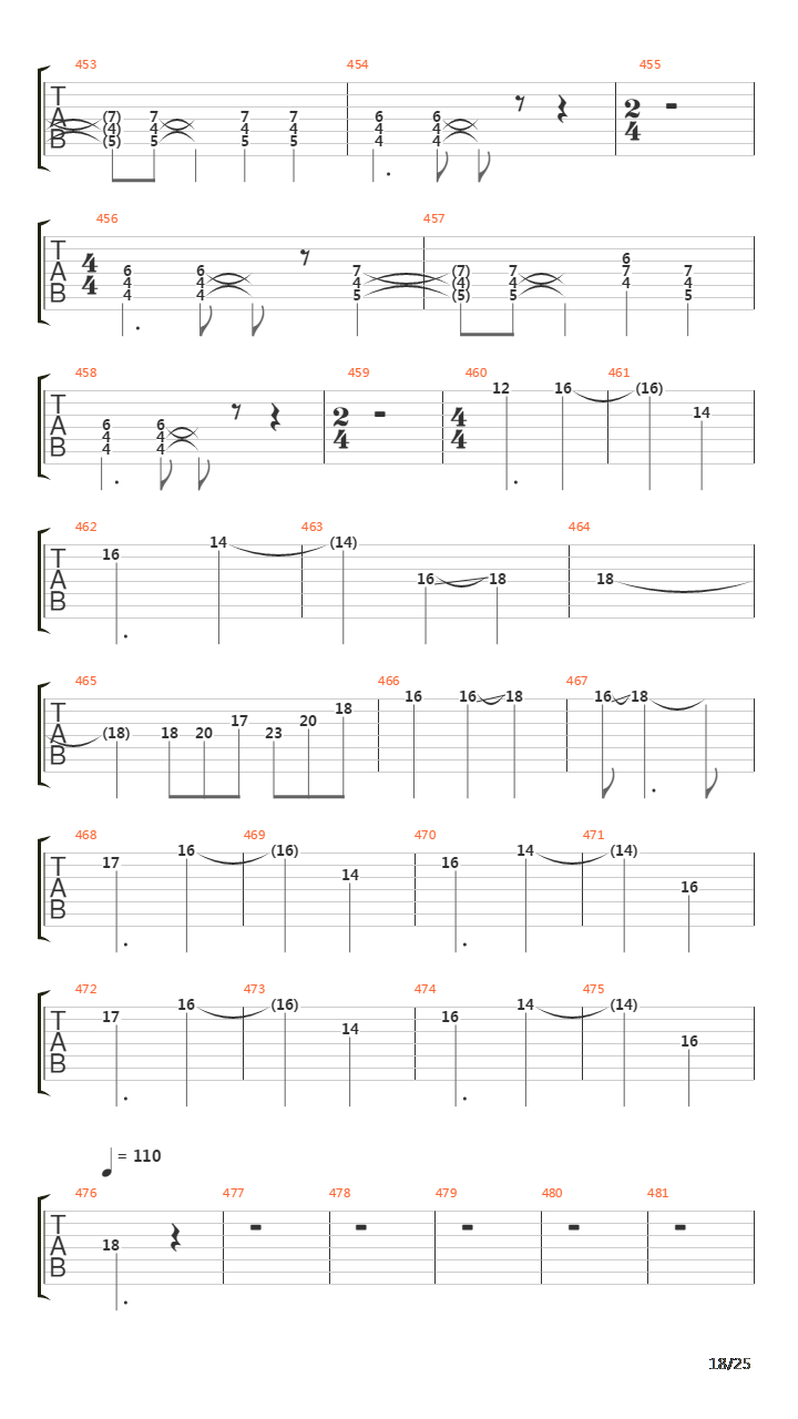 At The End Of The Day吉他谱
