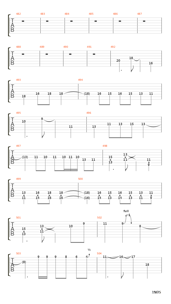 At The End Of The Day吉他谱
