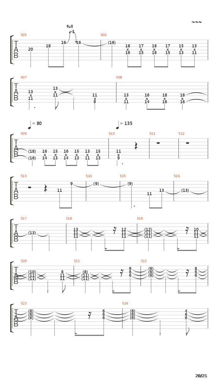 At The End Of The Day吉他谱