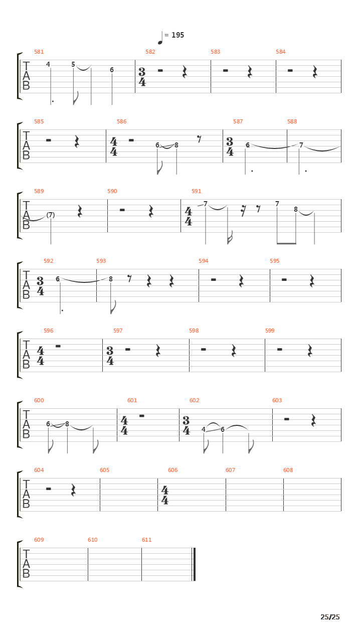 At The End Of The Day吉他谱