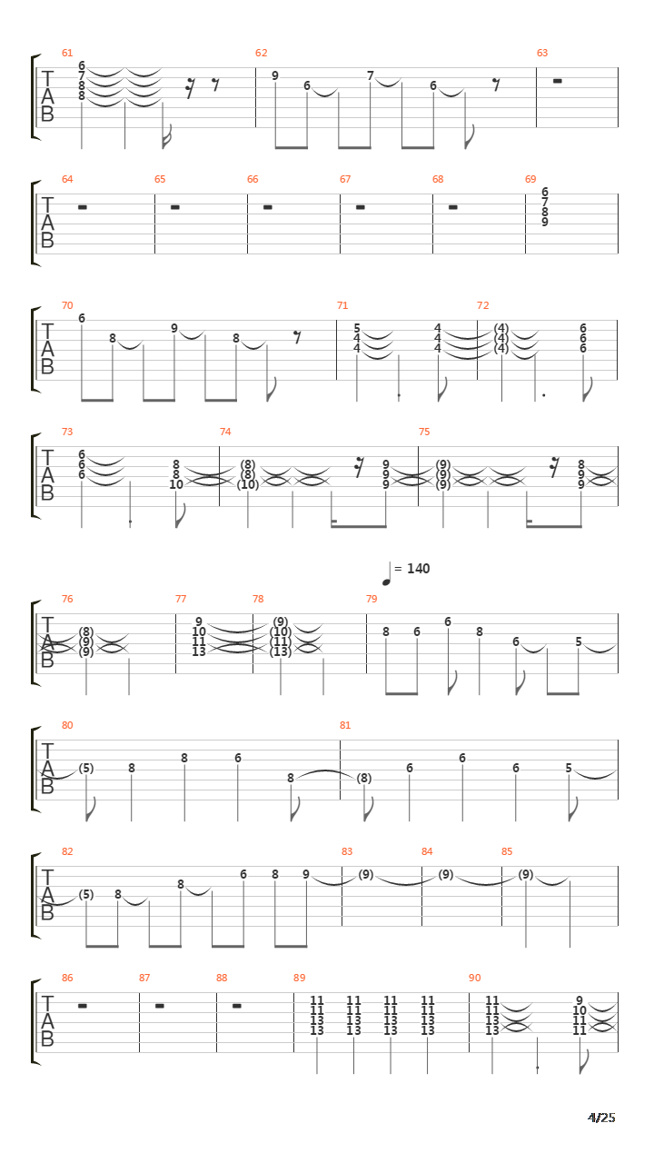 At The End Of The Day吉他谱