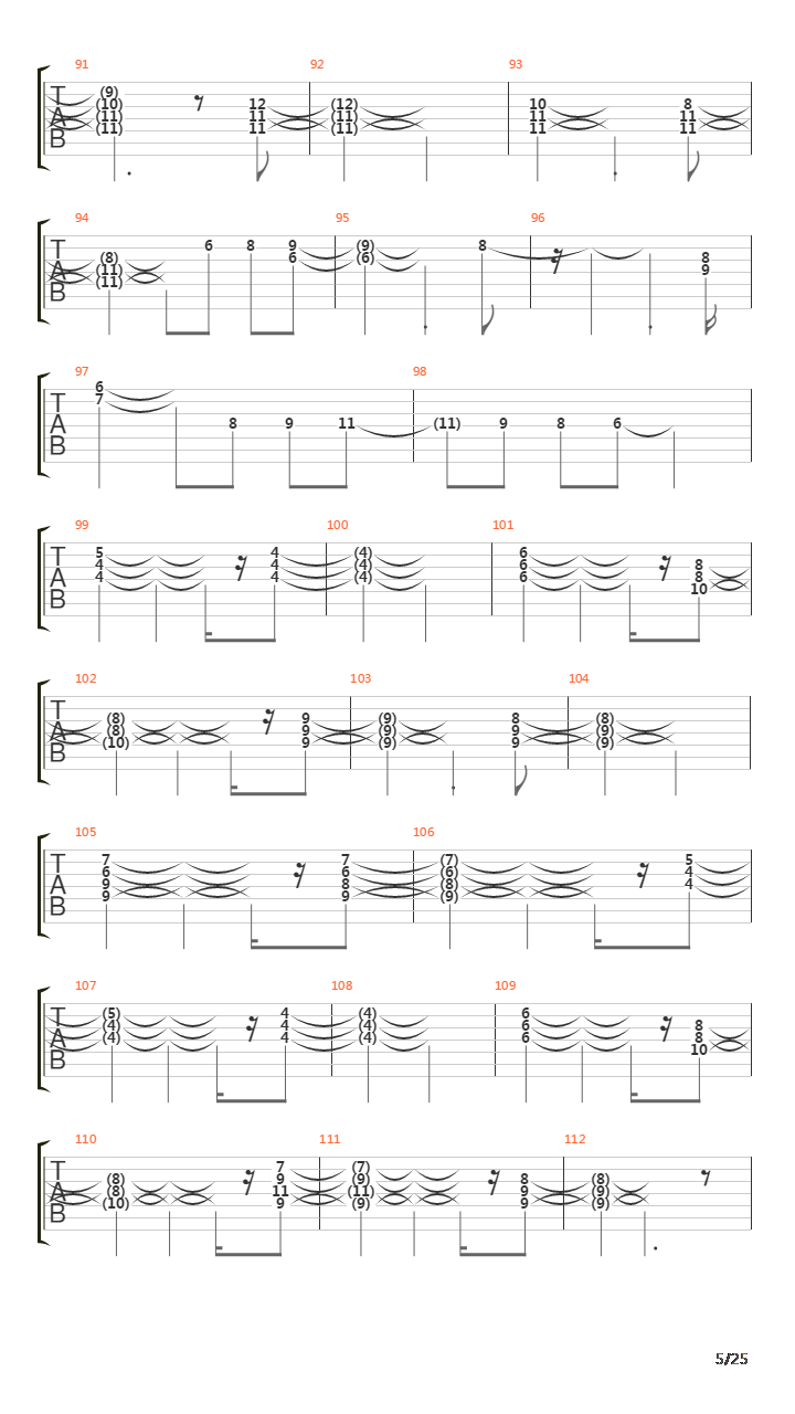 At The End Of The Day吉他谱