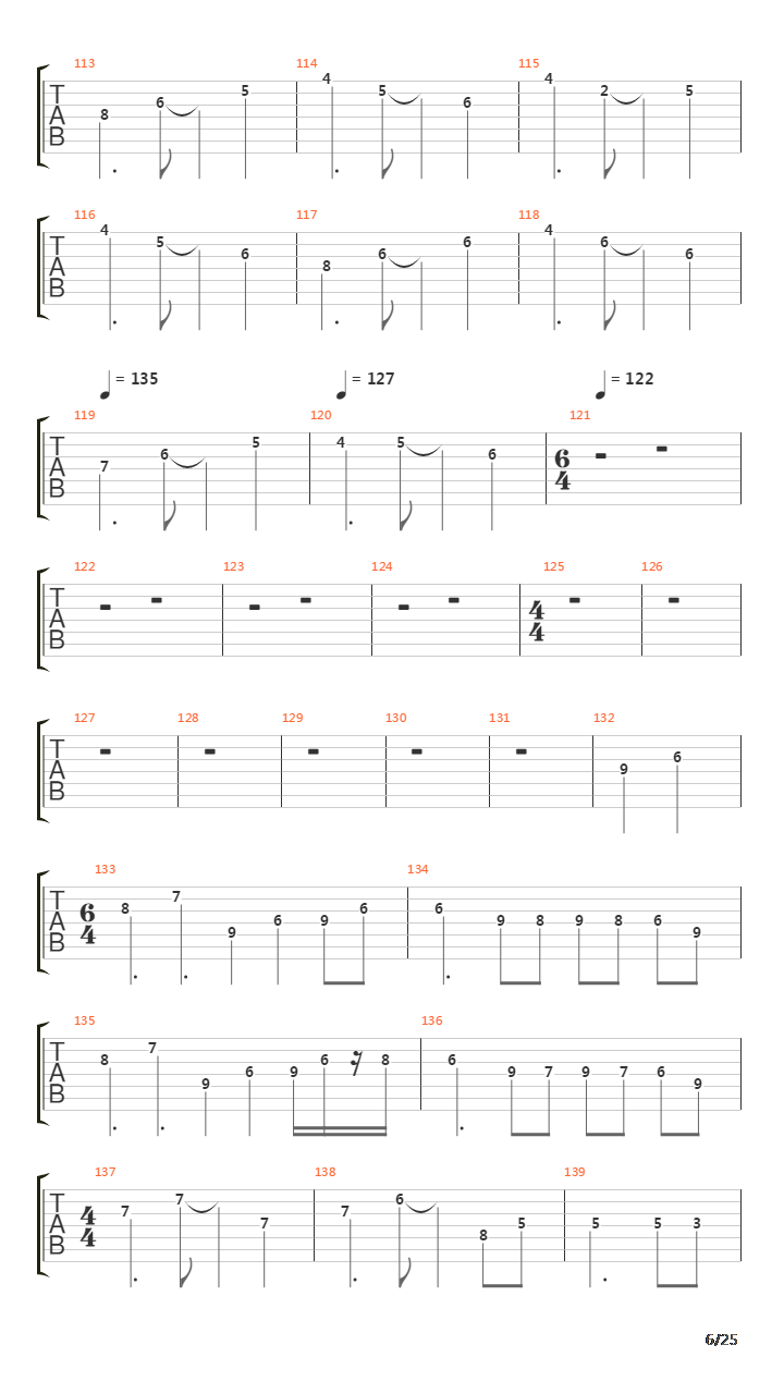 At The End Of The Day吉他谱