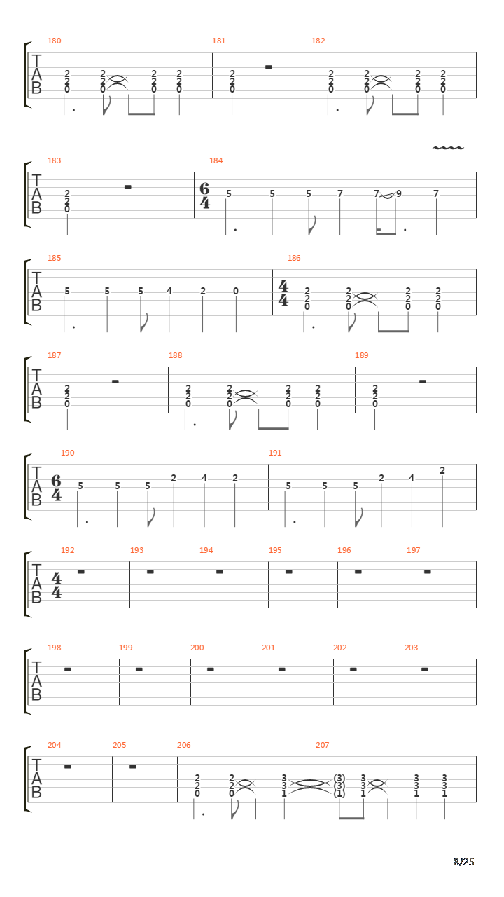At The End Of The Day吉他谱