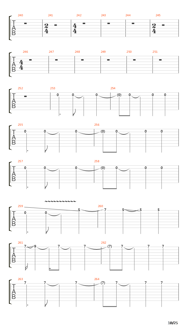 At The End Of The Day吉他谱