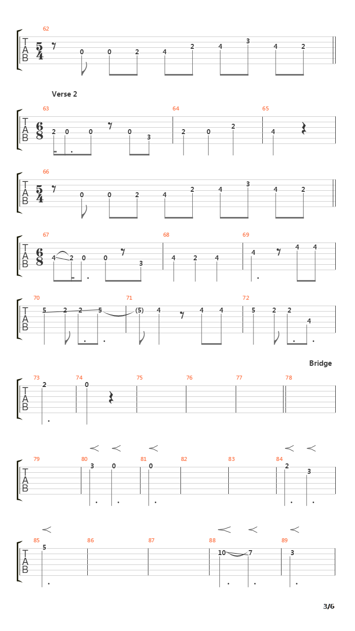 The Bottom Line吉他谱