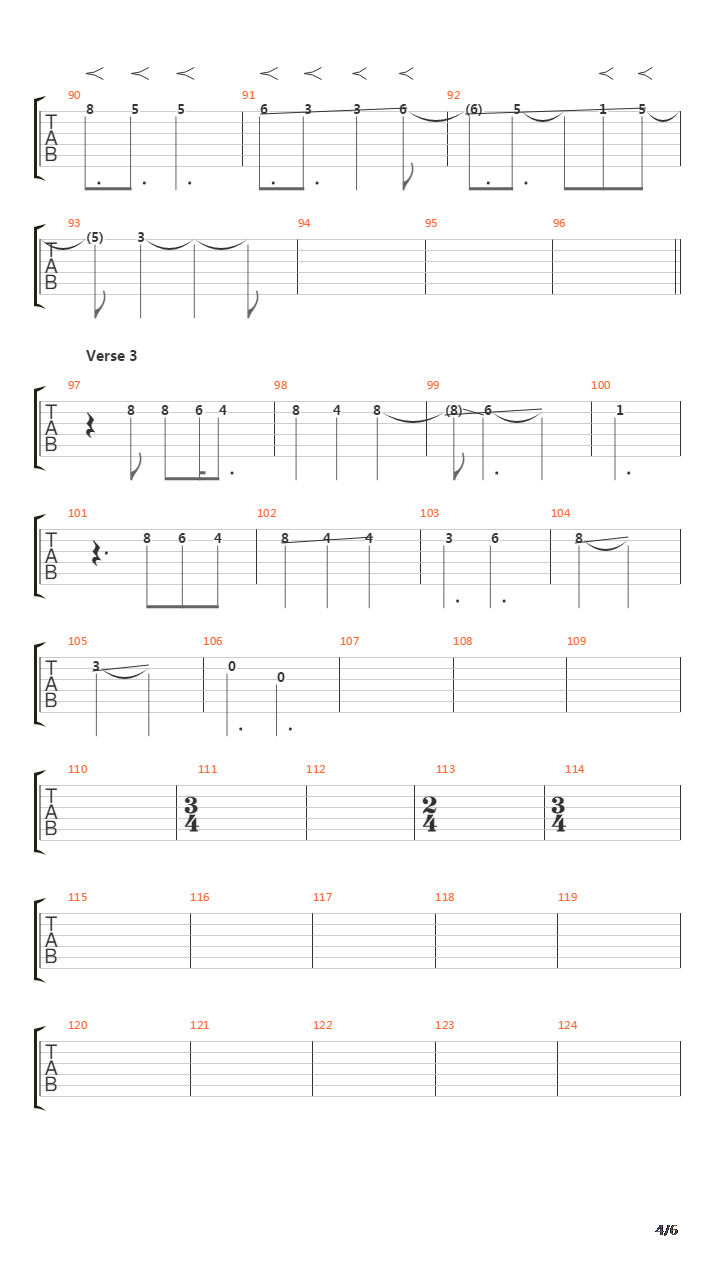 The Bottom Line吉他谱