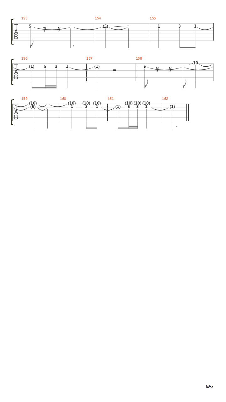 The Bottom Line吉他谱