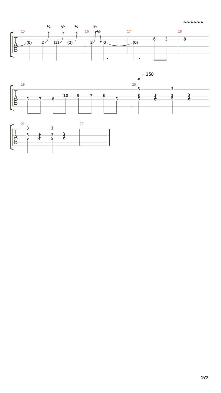 The Bottom Line吉他谱