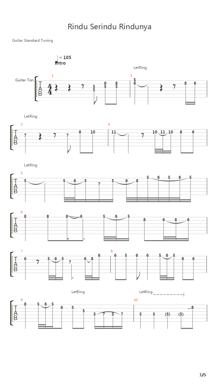 Rindu Serindu Rindunya吉他谱