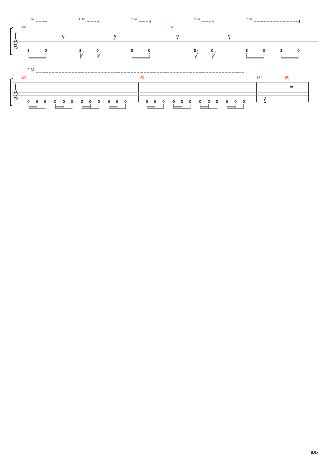 Viisi Laukausta Phn吉他谱