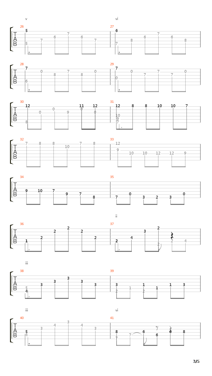 Cavatina吉他谱