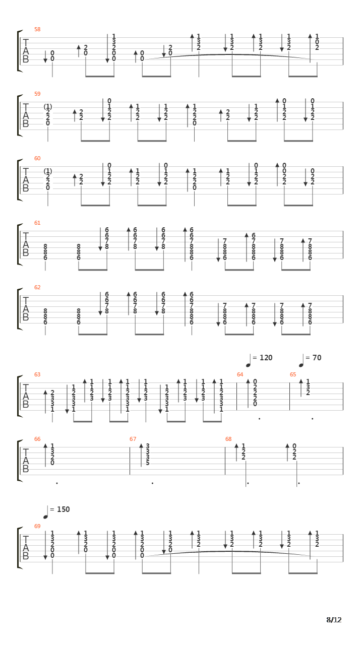 Way To Fall吉他谱