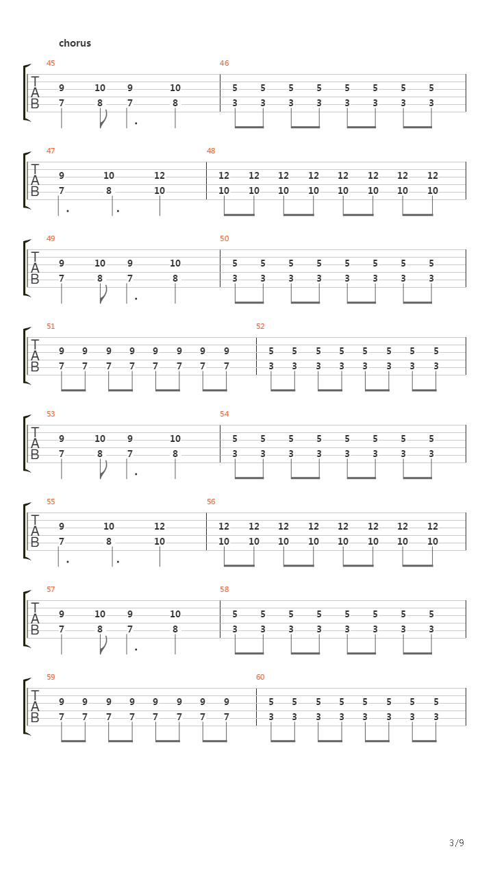 Elevated吉他谱