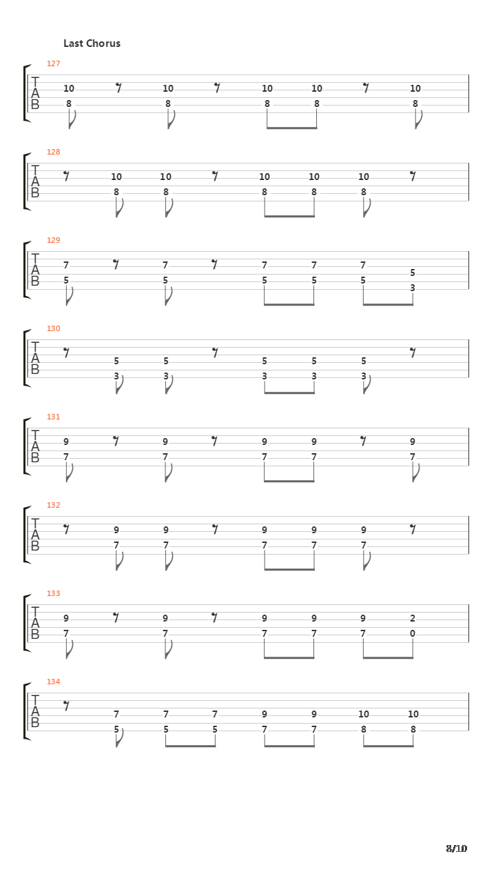 Gelap吉他谱