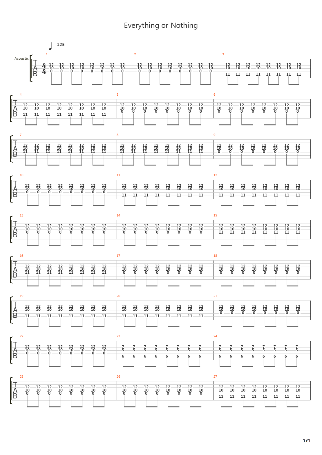 Everything Or Nothing吉他谱