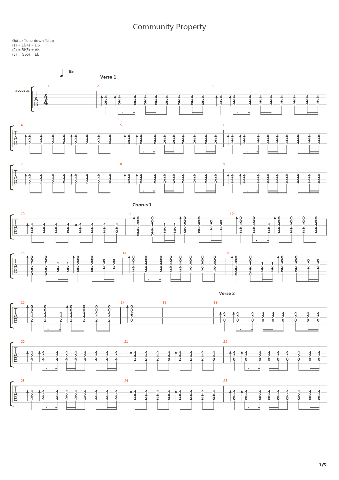 Community Property吉他谱