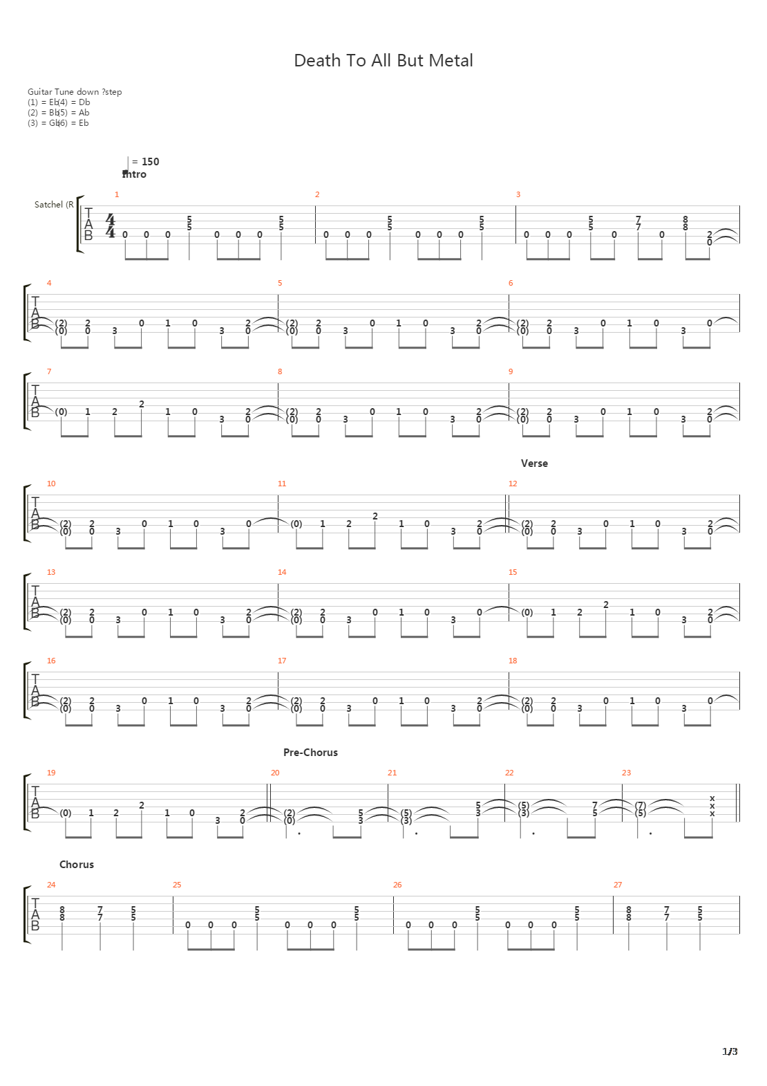 Death To All But Metal吉他谱
