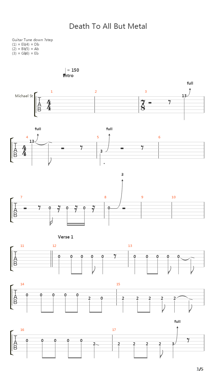 Death To All But Metal吉他谱